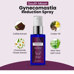 Gynecomastia Fat Burner Spray 30ml